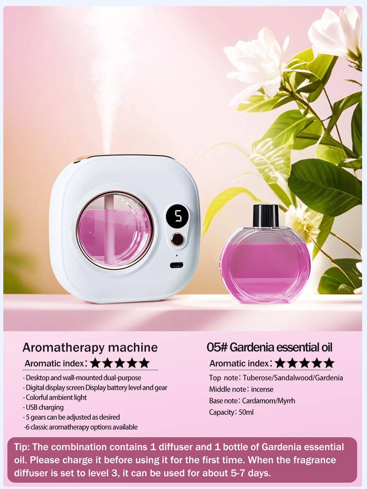 Diffuseur Automatique Rechargeable – Ultrasonique, Minuterie, Aromathérapie