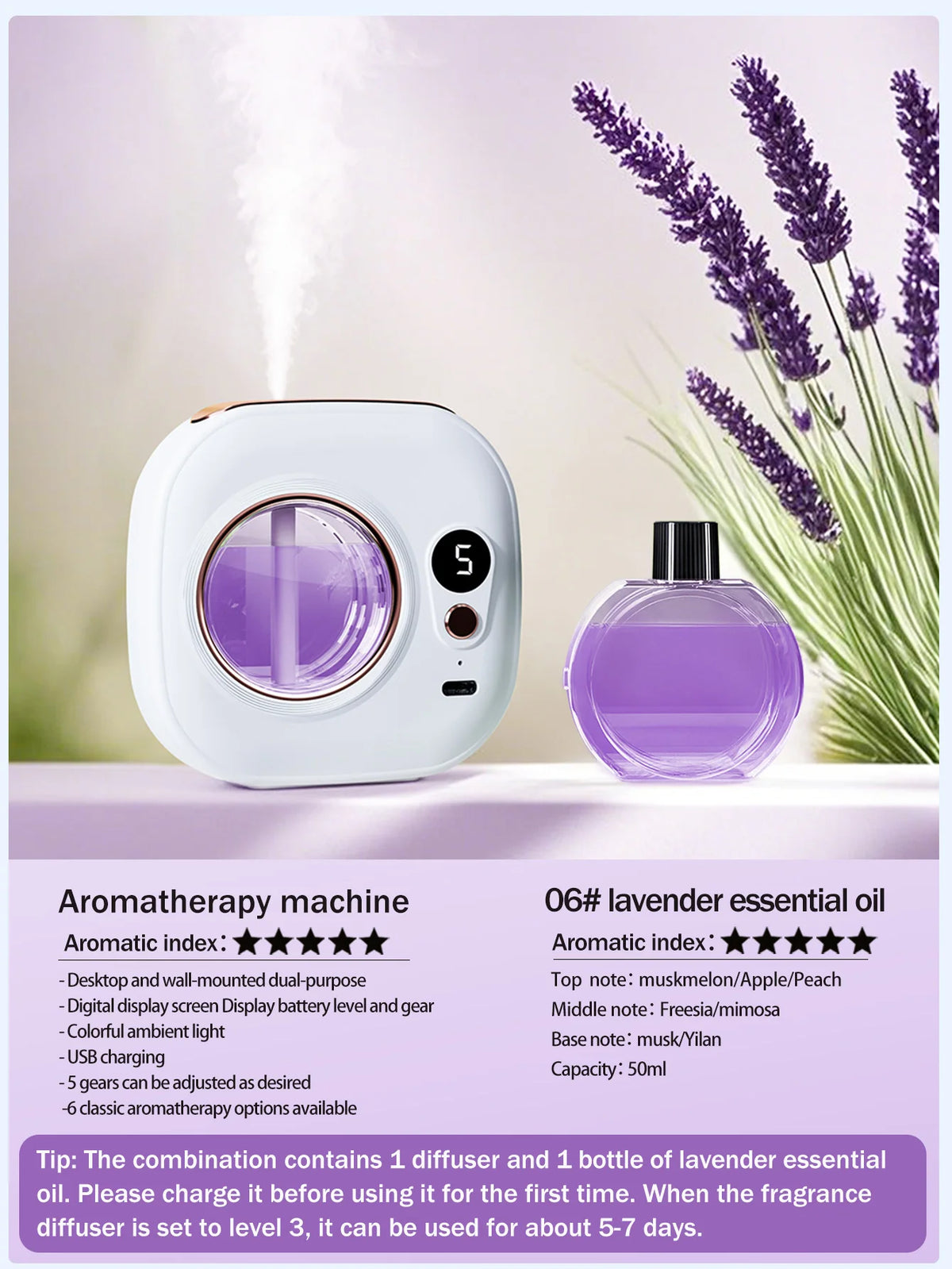 Diffuseur Automatique Rechargeable – Ultrasonique, Minuterie, Aromathérapie