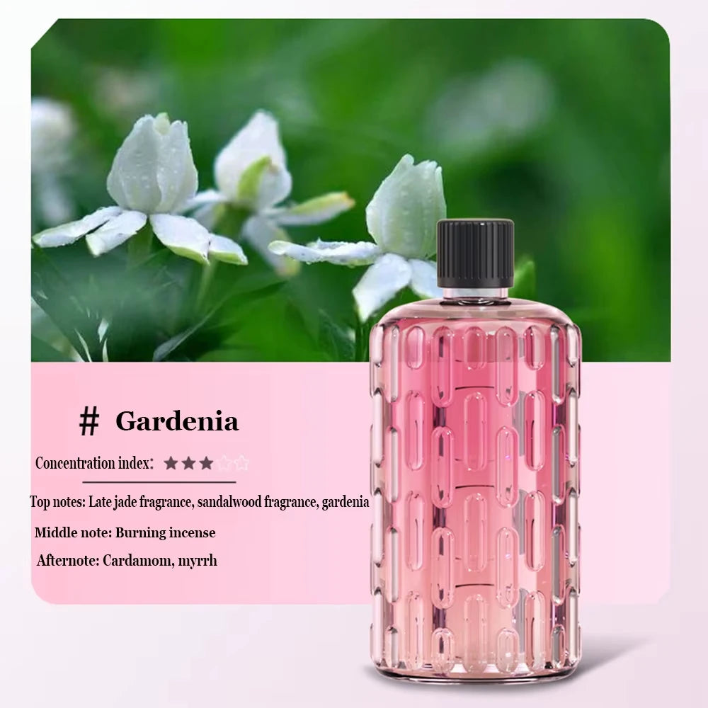 Rechargeable Ultrasonic Aromatherapy Diffuser and Oil – 5 Levels, Ambient Light