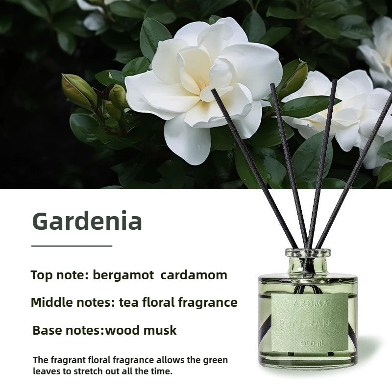 Huile Parfumée, Désodorisant Maison Diffuseur 50 ml – Bâtonnets Inclus